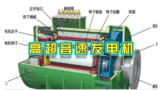 皮山颠覆你对发电方式的认知！中国革命性发电机公开揭秘 
